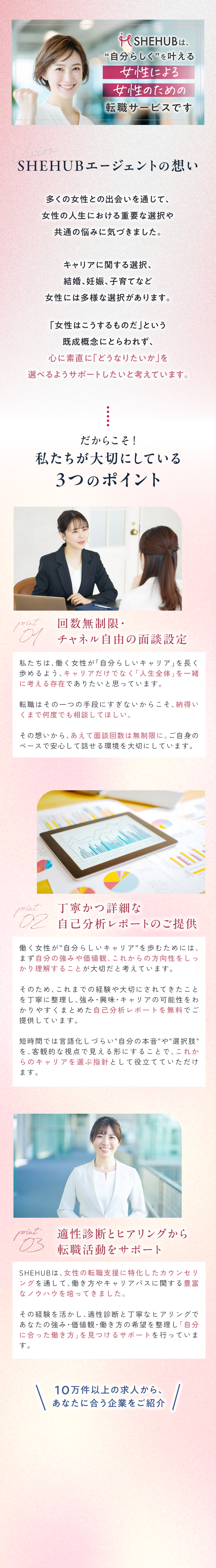 SHE HUB - 女性のキャリア形成を支援