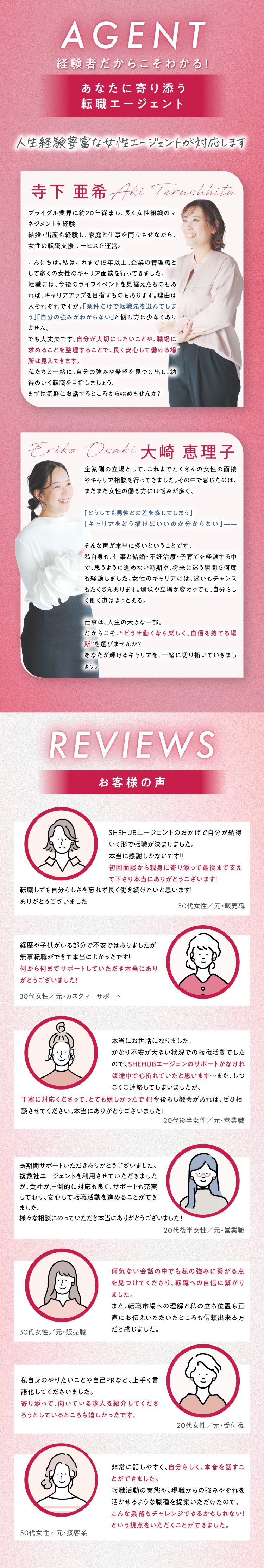 SHE HUB - ご利用の流れ